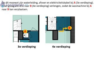 Loodgieter Afvoer verleggen Waterleiding en afvoer verleggen