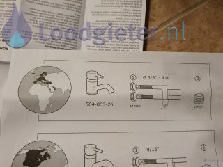 Loodgieter Installatie kraan kraan installeren